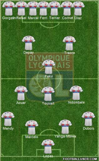 Olympique Lyonnais Formation 2018