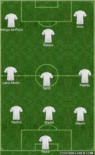Dream Team Formation 2018