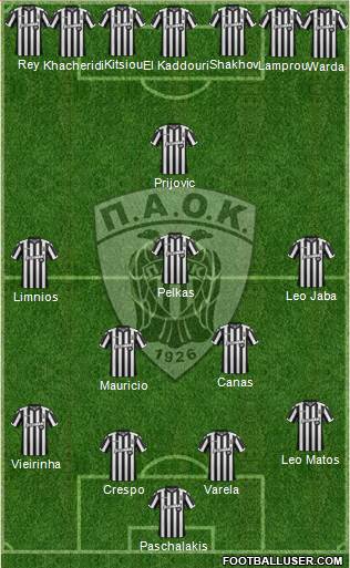 AS PAOK Salonika Formation 2018