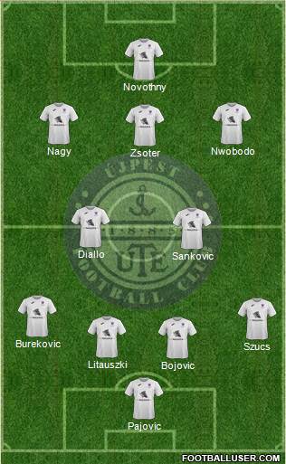 Újpest FC Formation 2018