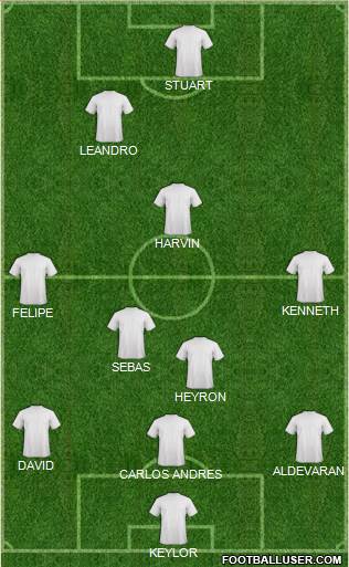 Pro Evolution Soccer Team Formation 2018