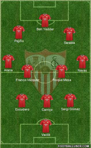 Sevilla F.C., S.A.D. Formation 2018