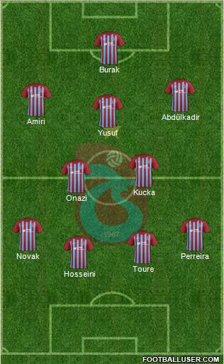 Trabzonspor Formation 2018