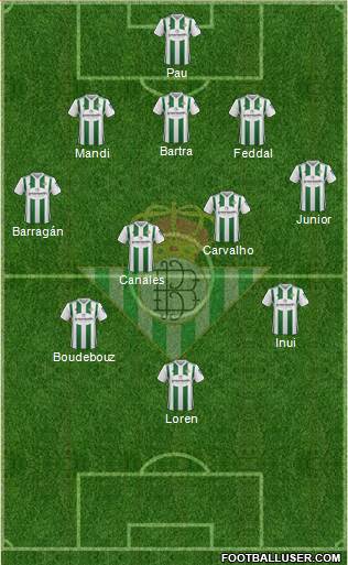 Real Betis B., S.A.D. Formation 2018
