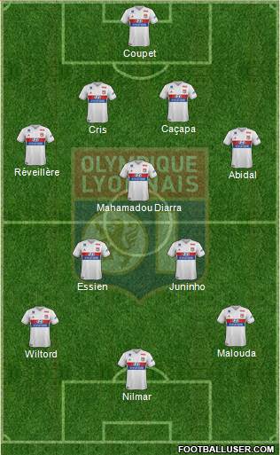 Olympique Lyonnais Formation 2018