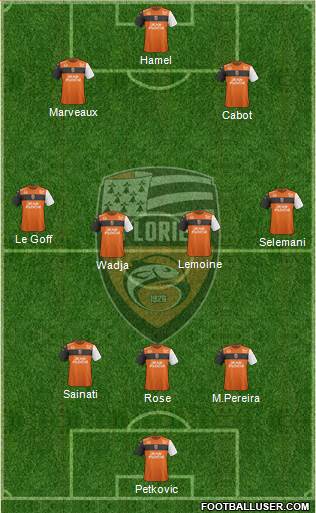 FC Lorient Bretagne Sud Formation 2018