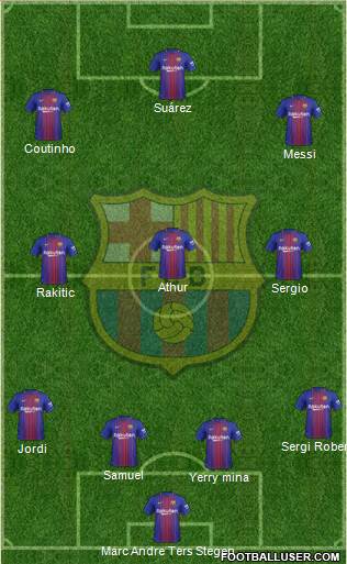F.C. Barcelona Formation 2018