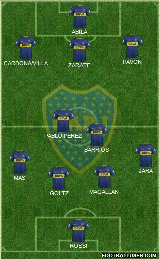 Boca Juniors Formation 2018