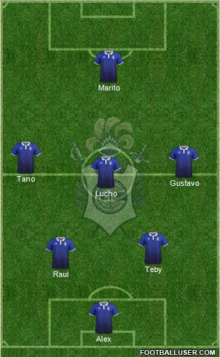 Gimnasia y Esgrima de La Plata Formation 2018