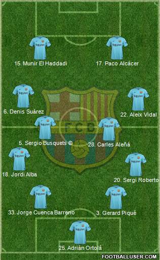 F.C. Barcelona Formation 2018