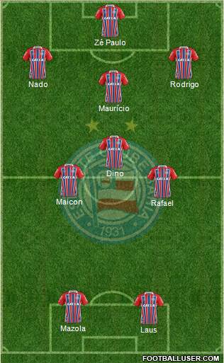 EC Bahia Formation 2018