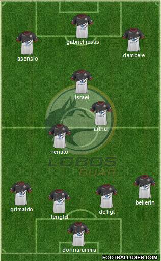 Club Lobos BUAP Formation 2018