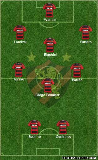 Sport C Recife football formation