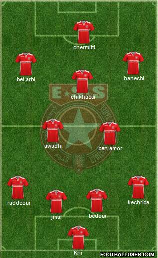 Etoile Sportive du Sahel Formation 2018