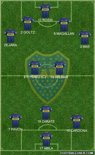 Boca Juniors Formation 2018