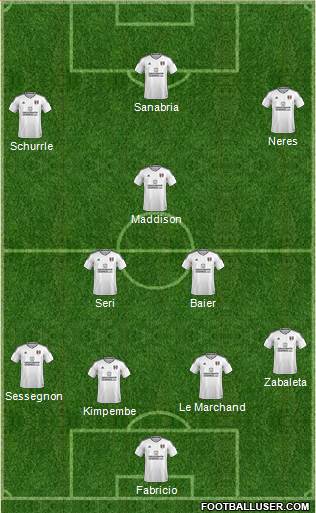 Fulham Formation 2018