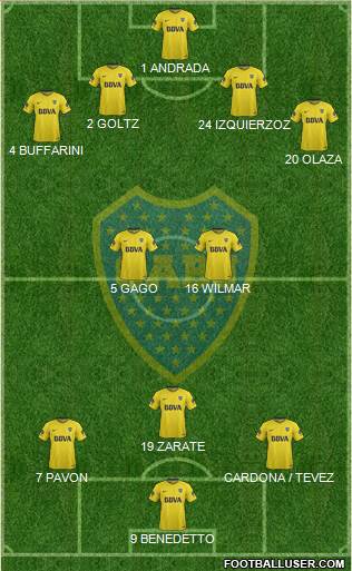 Boca Juniors Formation 2018