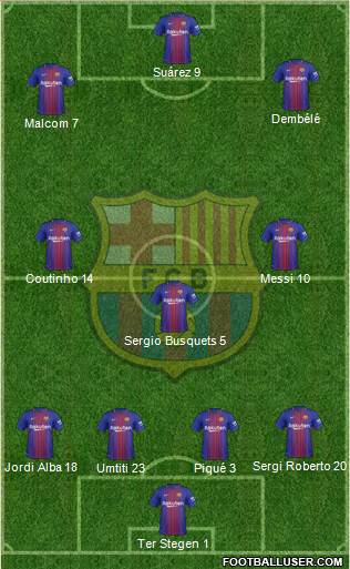 F.C. Barcelona Formation 2018