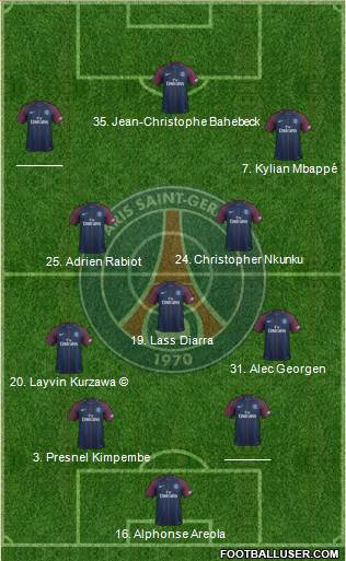 Paris Saint-Germain Formation 2018