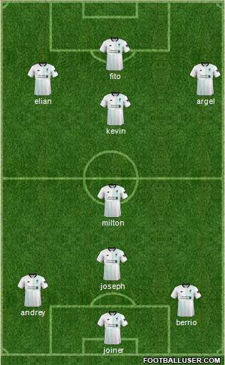 Liverpool Formation 2018