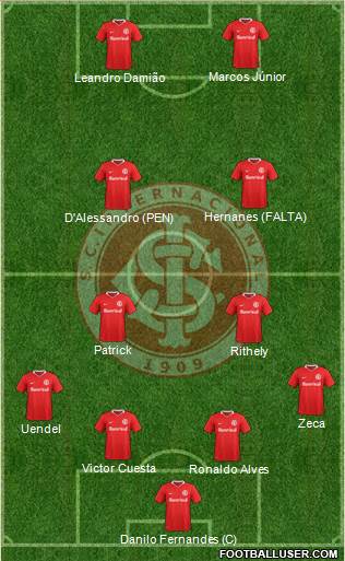 SC Internacional Formation 2018