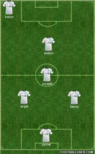 Liverpool Formation 2018