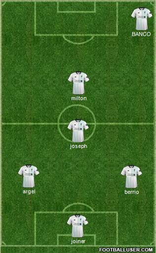 Liverpool Formation 2018