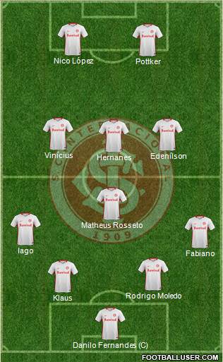 SC Internacional Formation 2018