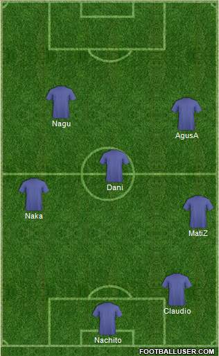 Football Manager Team Formation 2018