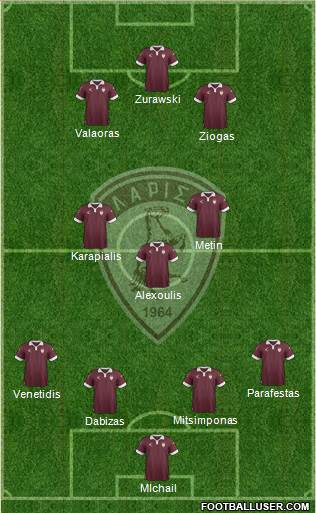 AE Larisa 1964 Formation 2018