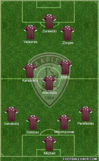 AE Larisa 1964 football formation