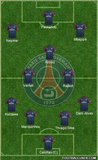 Paris Saint-Germain Formation 2018