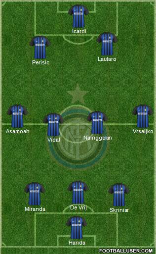 F.C. Internazionale Formation 2018