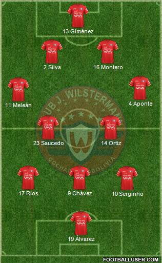 C Jorge Wilstermann Formation 2018