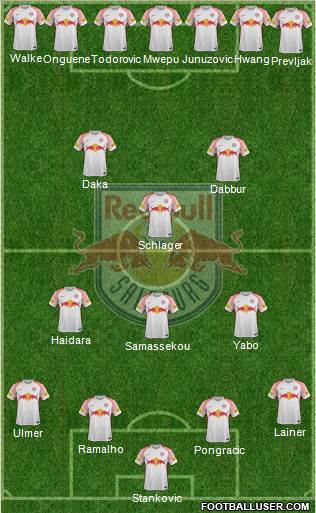 FC Salzburg Formation 2018