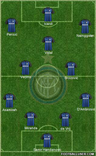 F.C. Internazionale Formation 2018