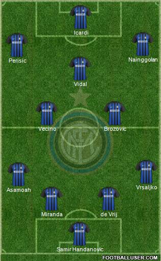 F.C. Internazionale Formation 2018
