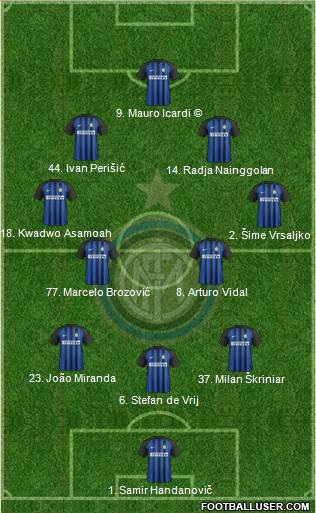 F.C. Internazionale Formation 2018