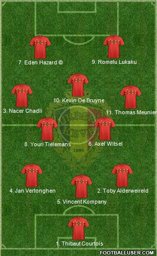 Belgium Formation 2018