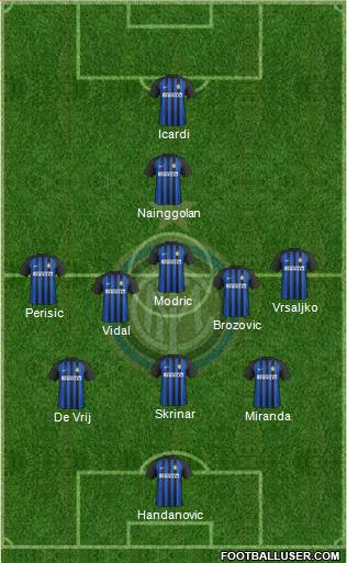 F.C. Internazionale Formation 2018