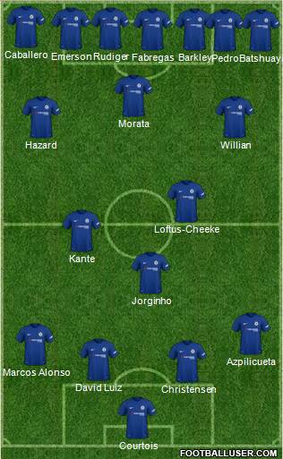 Chelsea Formation 2018