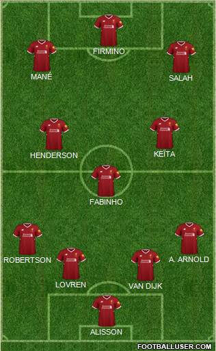 Liverpool Formation 2018