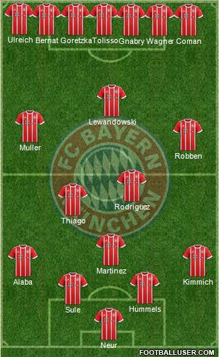 FC Bayern München Formation 2018