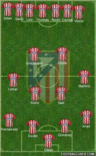 C. Atlético Madrid S.A.D. Formation 2018