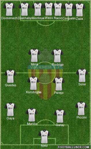 Valencia C.F., S.A.D. Formation 2018