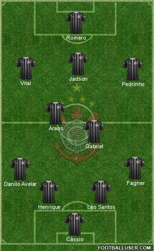 SC Corinthians Paulista Formation 2018