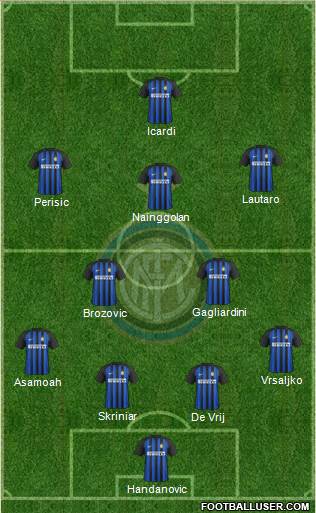 F.C. Internazionale Formation 2018