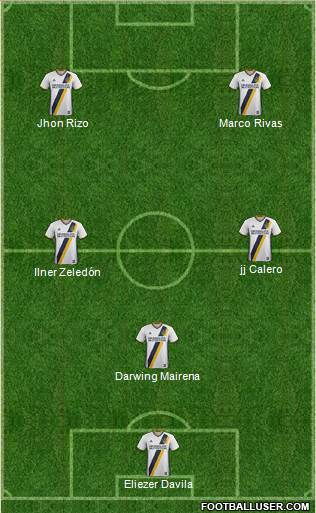 Los Angeles Galaxy Formation 2018
