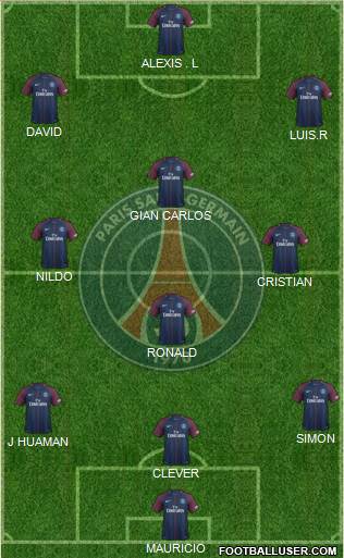 Paris Saint-Germain Formation 2018