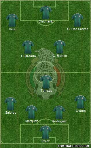 Mexico Formation 2018